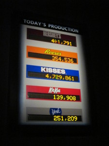 Here's their production numbers for the day, when taking a 10:30 a.m. tour. Copyright Deborah Abrams Kaplan